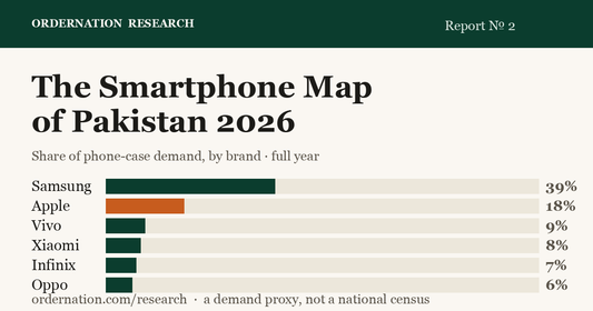 The Smartphone Map of Pakistan 2026 — OrderNation Research report card
