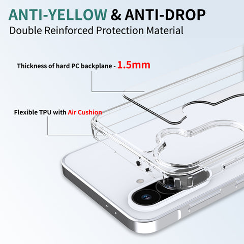 Samsung Galaxy A36 Cover - Transparent - ONation Crystal Series - Premium Quality Clear Case No Yellowing Back With Smart Shockproof Cushions