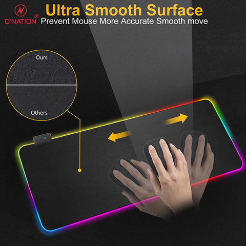 RGB Mousepad - Large Extended Soft Led Mouse Pad with 10 Lighting Modes -  Aesthetically Pleasing - Best For Gaming - 800 x 300mm/31.5×11.8 inches