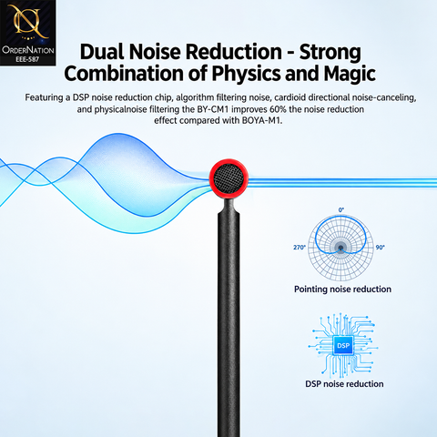 Remax K08 USB C Omnidirectional Microphone with One-Key Mute, 360° Pickup, -36dB High Sensitivity Desktop Mic for Streaming, Recording & Meetings