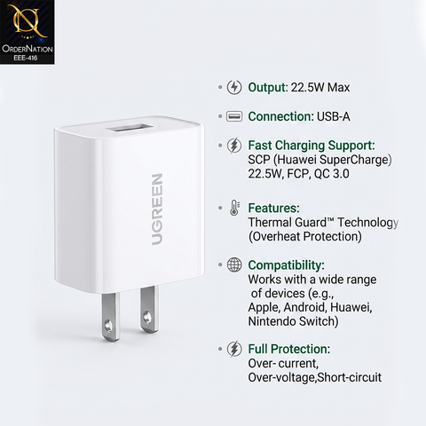 UGREEN 22.5W USB-A Fast Charger with Thermal Guard Safety Protection
