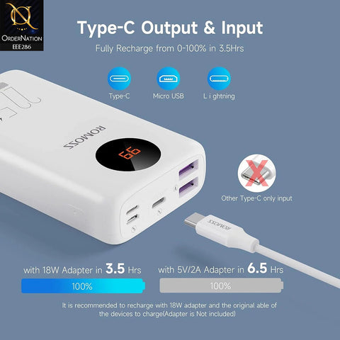 Romoss SW10PF 22.5W 10000mAh PD Power Bank - White