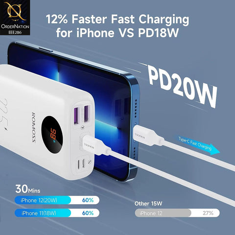 Romoss SW10PF 22.5W 10000mAh PD Power Bank - White