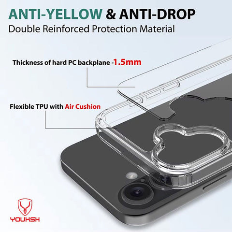iPhone 17 Pro Cover - Transparent - HD Clear Acrylic Soft Borders Protective Case