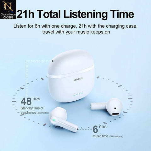 TL11 Dual-Mic ENC True Wireless Earphones - White