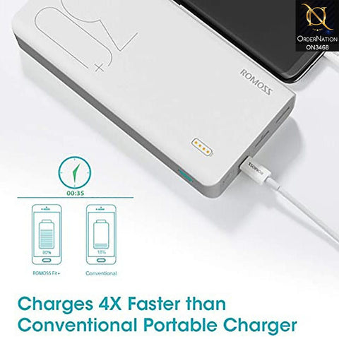 White -Romoss sense 8 30000mAh 18W Fast Charge Type-C PD 3 Outputs & 3 Inputs Power Bank