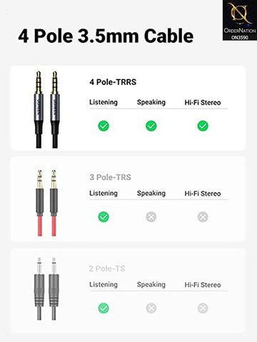 Black - UGREEN 3.5mm Audio Cable Braided 4-Pole Hi-Fi Stereo TRRS Jack Shielded Male to Male AUX Cord Compatible