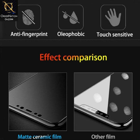 Infinix Hot 7 Pro - 21D Matte Ceramic Unbreakable Antishock Hybrid Film Screen Protector