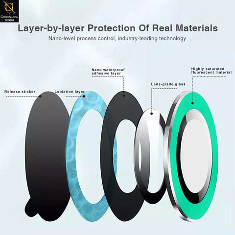 iPhone 14 Pro Max Camera Protector - Blue - Fluorescent Color Luminous Tempered camera Protector